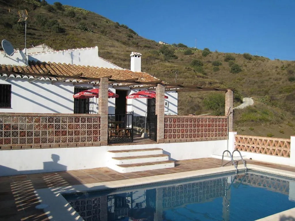 Charming Villa In Vilamoura With Private Pool 0*,  Portugal